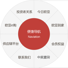 问鼎国际(中国区)有限公司 - 官方网站